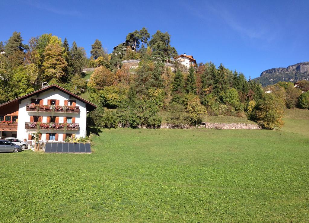 Furschermuehle *